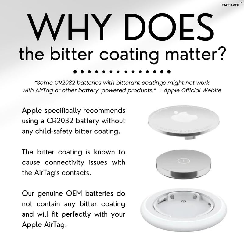 TagSaver Replacement Batteries for Apple AirTag, Perfectly Fits AirTag, No Bitter Coating, OEM CR2032 Battery (Pack of 4) - Image 2